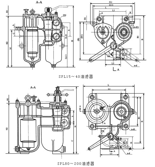 双筒过滤器