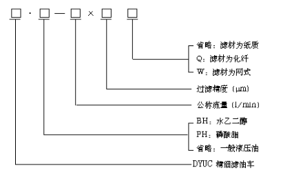 不锈钢过滤器