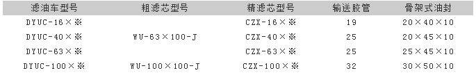 不锈钢过滤器