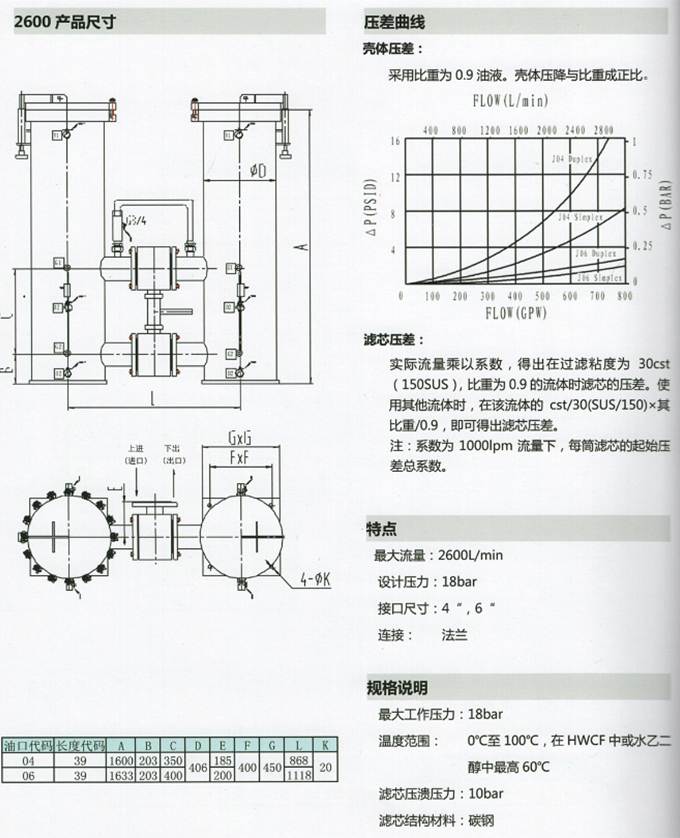 不锈钢过滤器